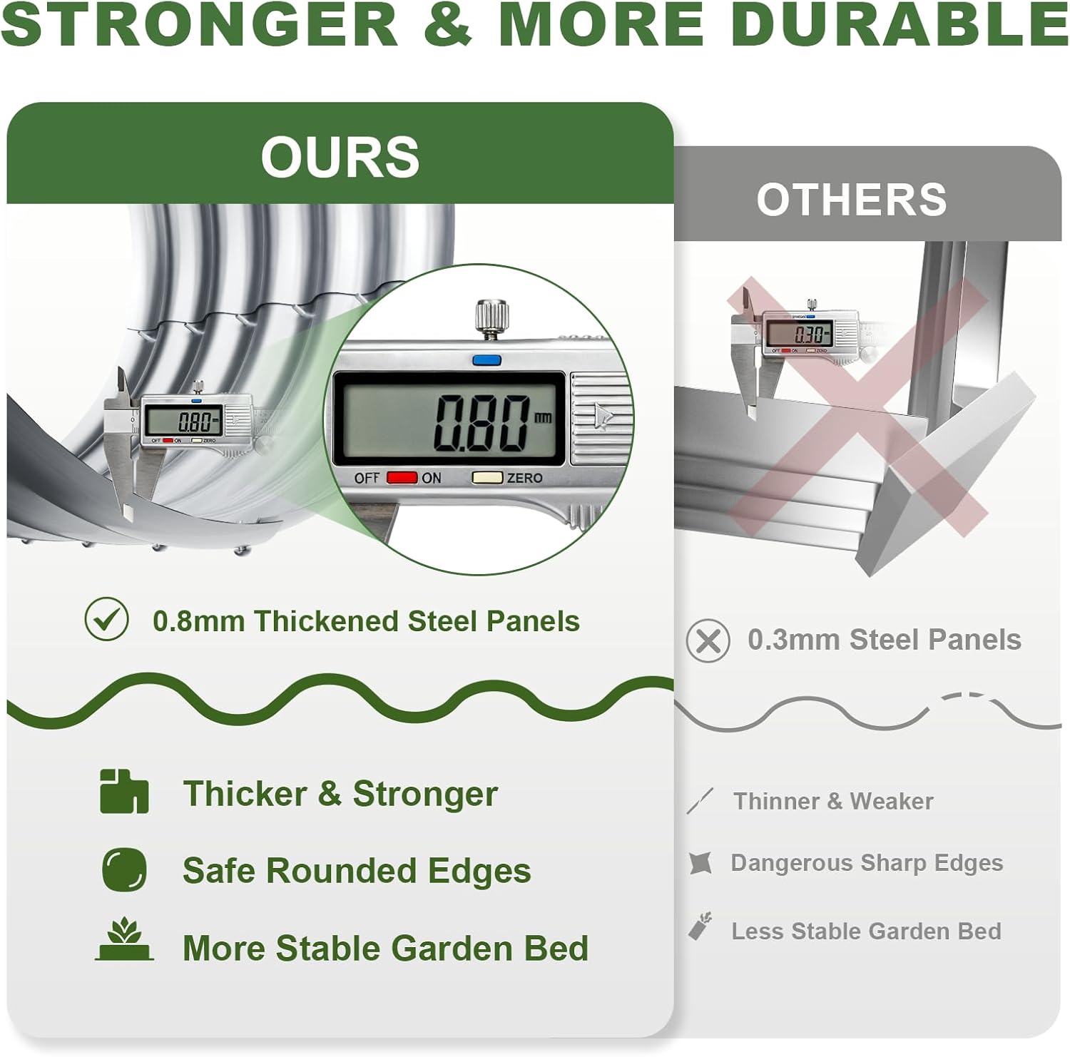 2 Paket Kotak Tanam Galvanis 4 - Raised Bed Planter Box ulasan dan harga