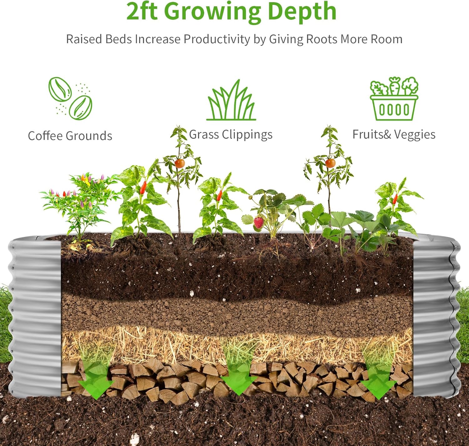 Kotak Tanam Galvanis, Ukuran 8 - Raised Bed Planter Box ulasan dan harga