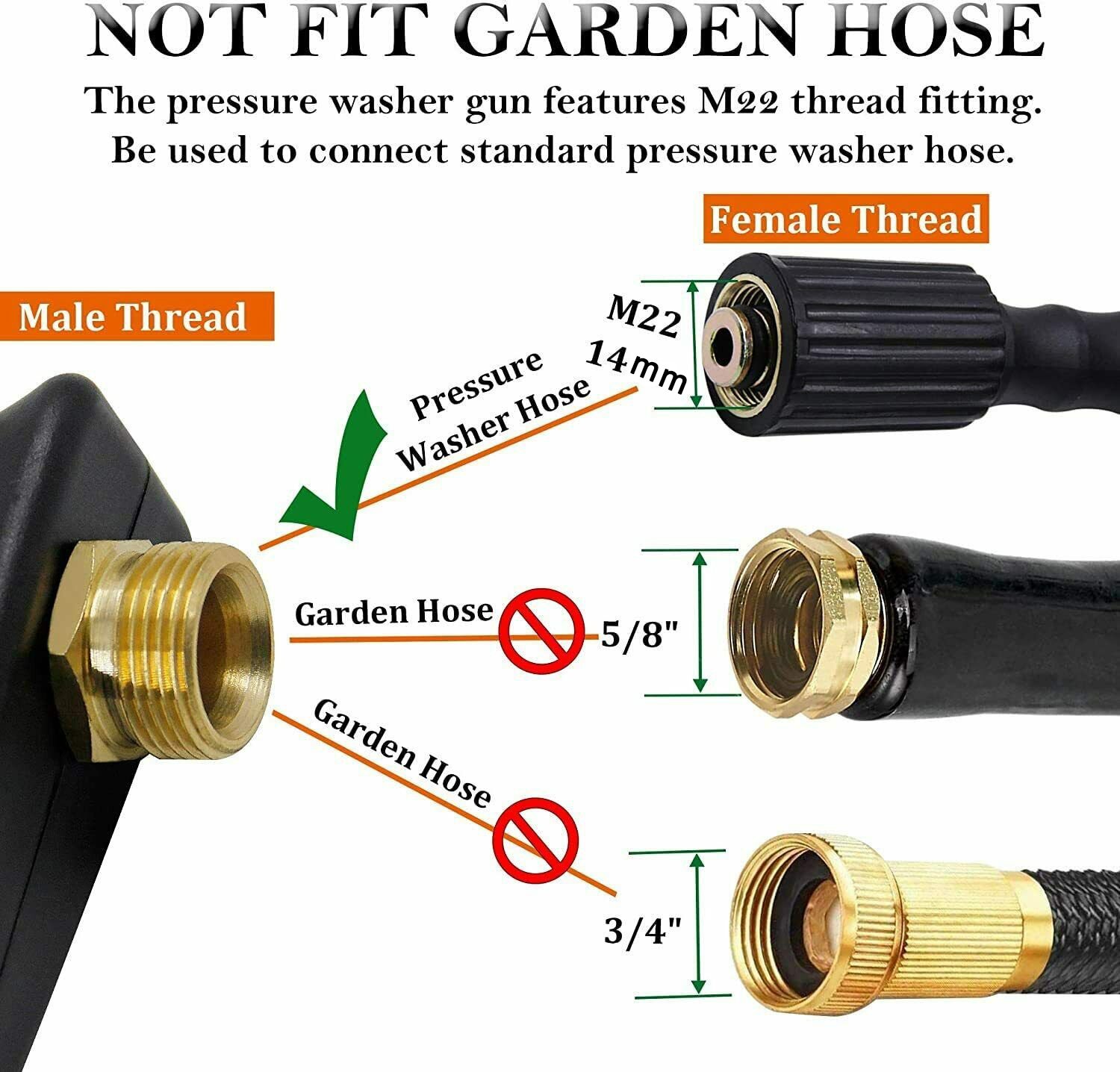 Pistol Semprot Tekanan Tinggi  - Gardening Tools Combo ulasan dan harga