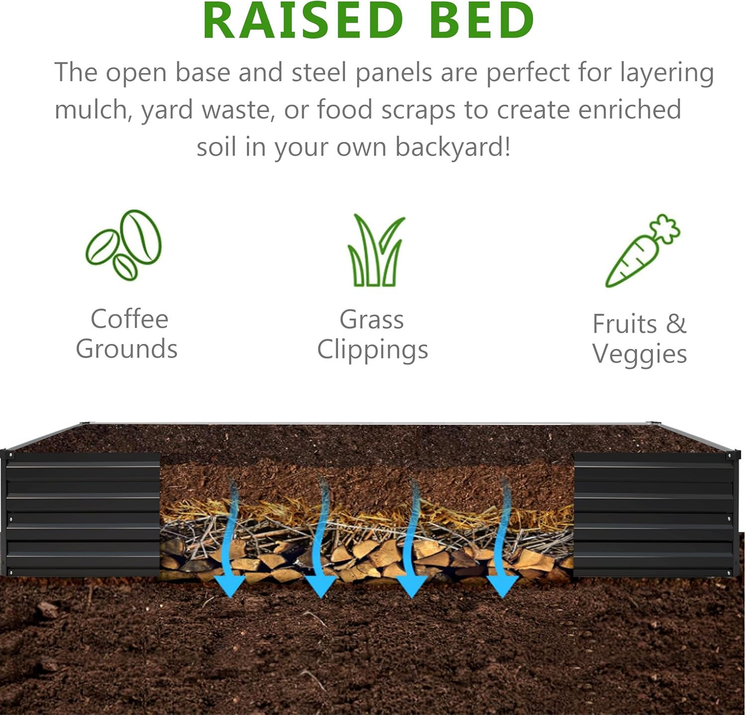 2PCS 10x3x1ft Kit Tempat Tanam - Raised Bed Planter Box ulasan dan harga