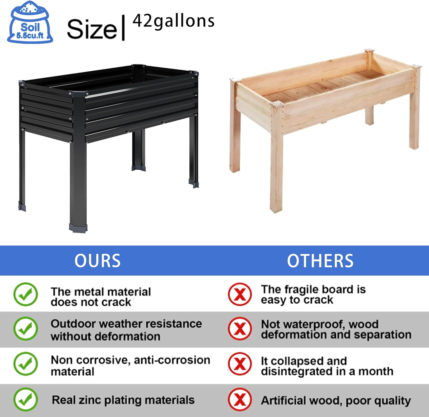 2 Buah Kotak Tanam Terangkat G - Raised Bed Planter Box ulasan dan harga