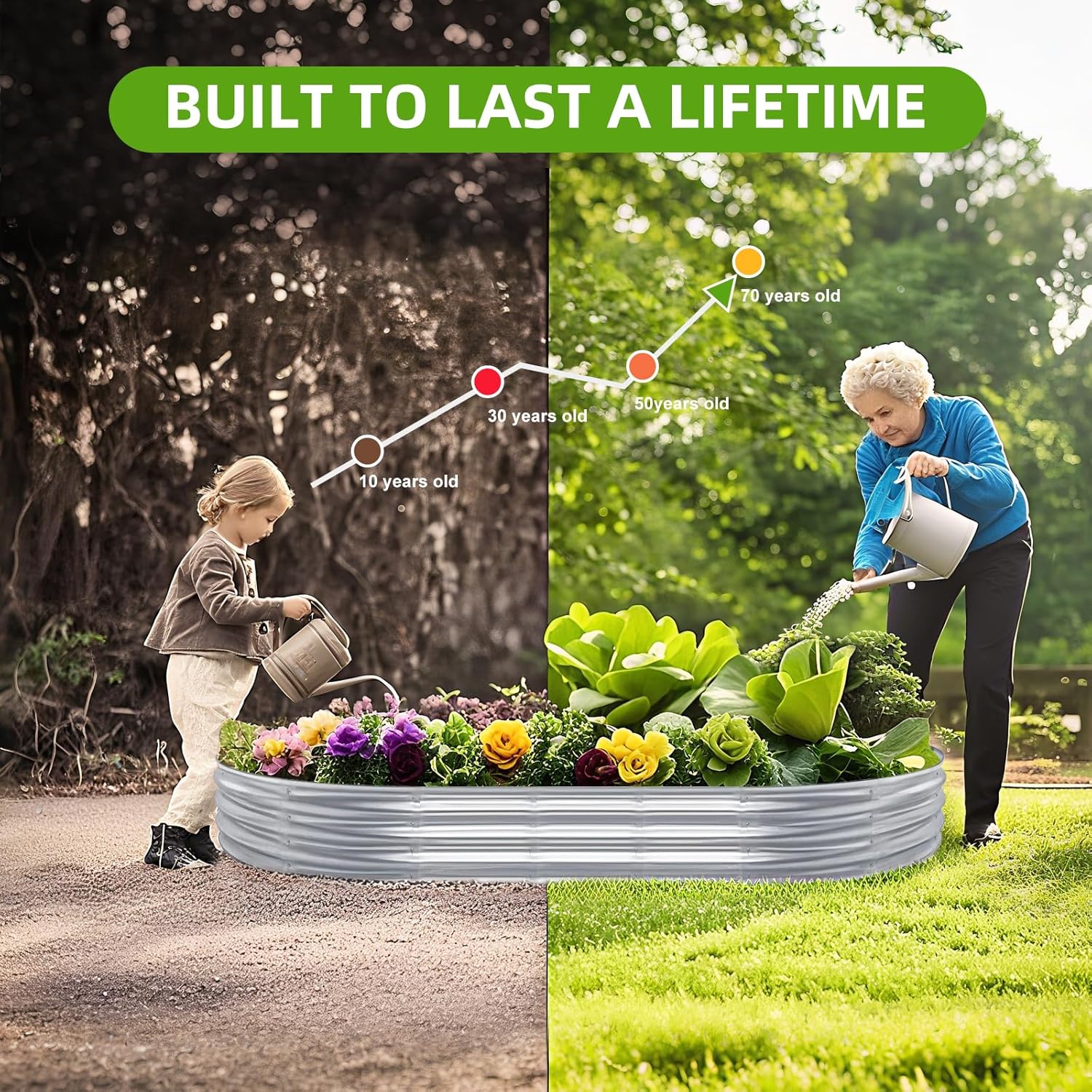 2 buah Bedeng Tanaman Terangka - Raised Bed Planter Box ulasan dan harga