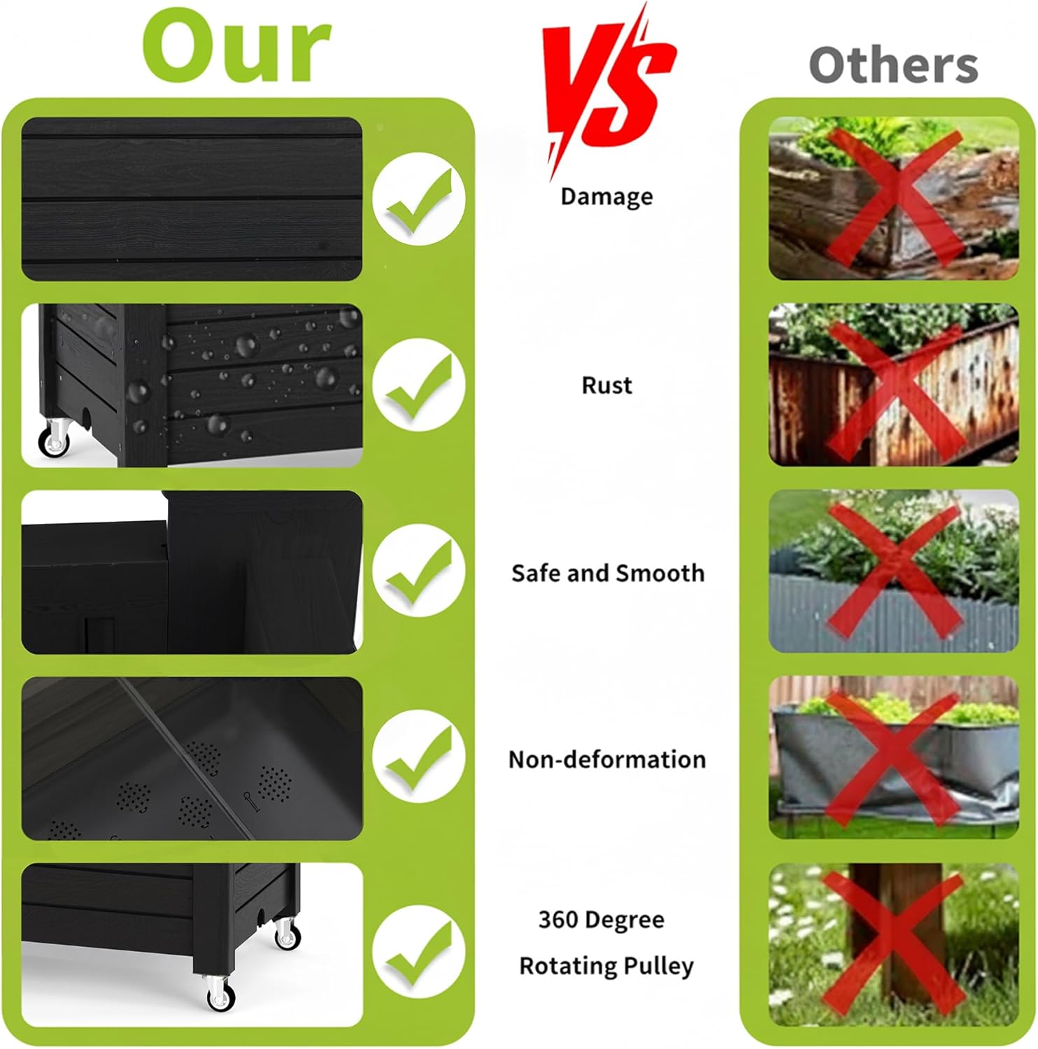 Kotak Tanam Bertingkat dengan  - Raised Bed Planter Box ulasan dan harga